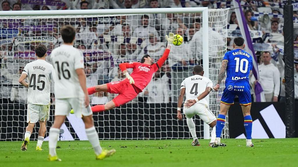 Real Madrid vs Getafe Shock Defeat