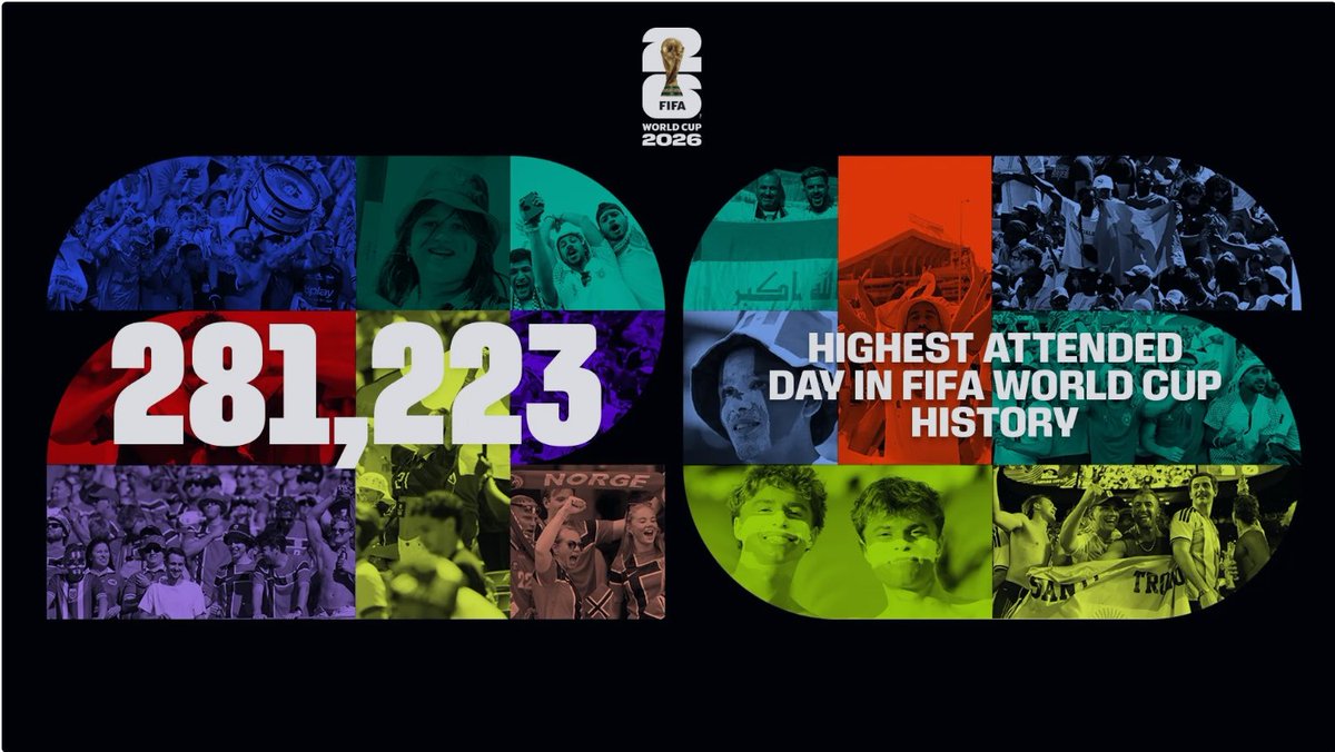 FIFA World Cup 2026 attendance record